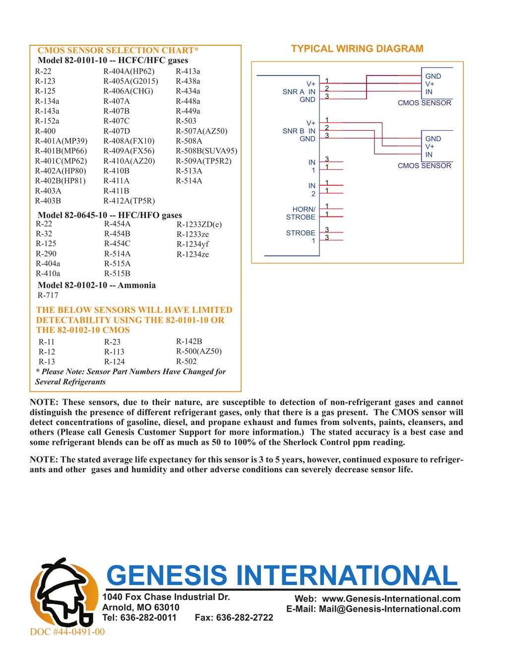 82-0102-10 (CMOS SOLID STATE NH3 AMMO SNR SMD)